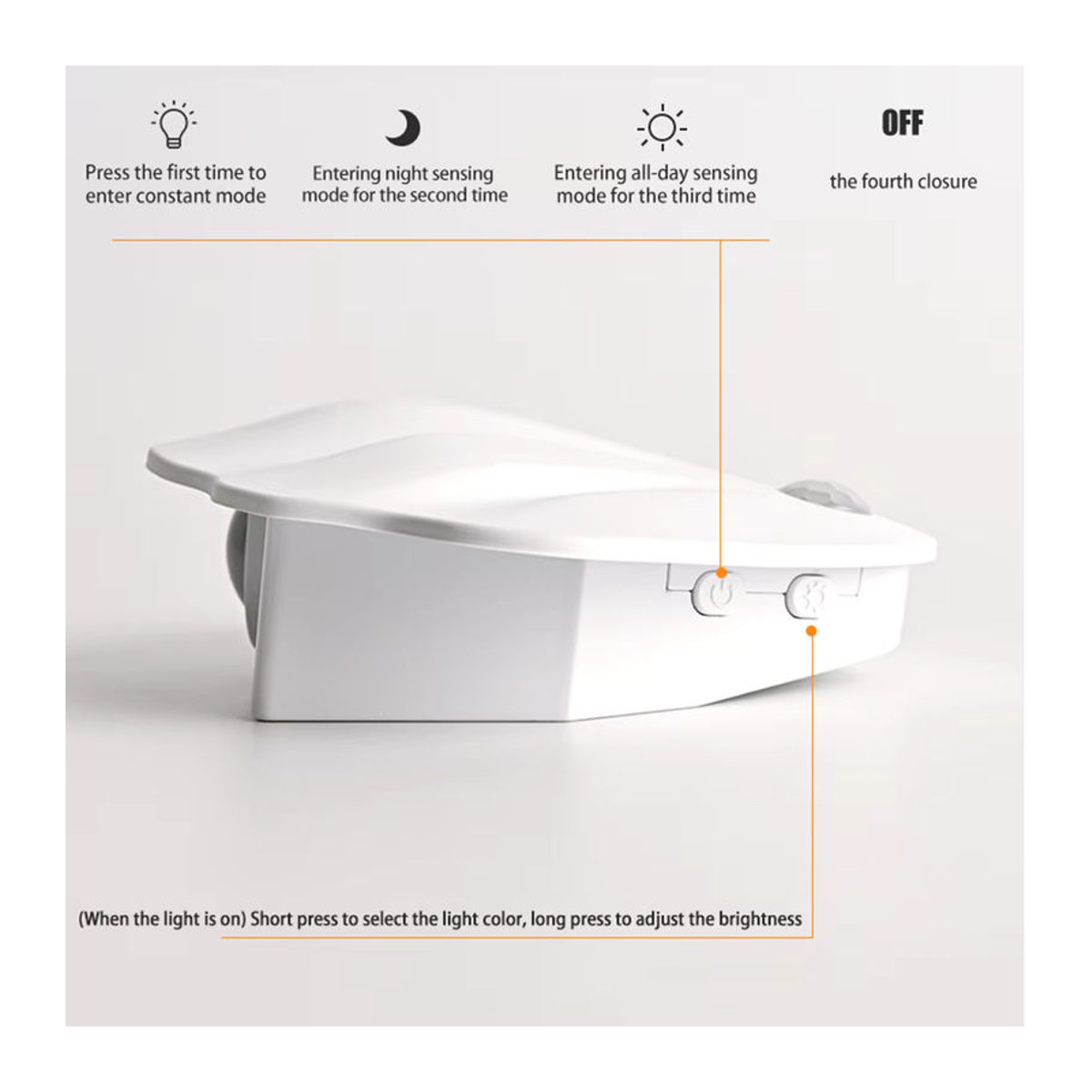 CENSHION LED Nachtlicht mit Bewegungssensor in Schalenform, USB Typ C wiederaufladbar, minimalistisches Design für Schlafzimmer, Korridor und Treppe - Bild 6