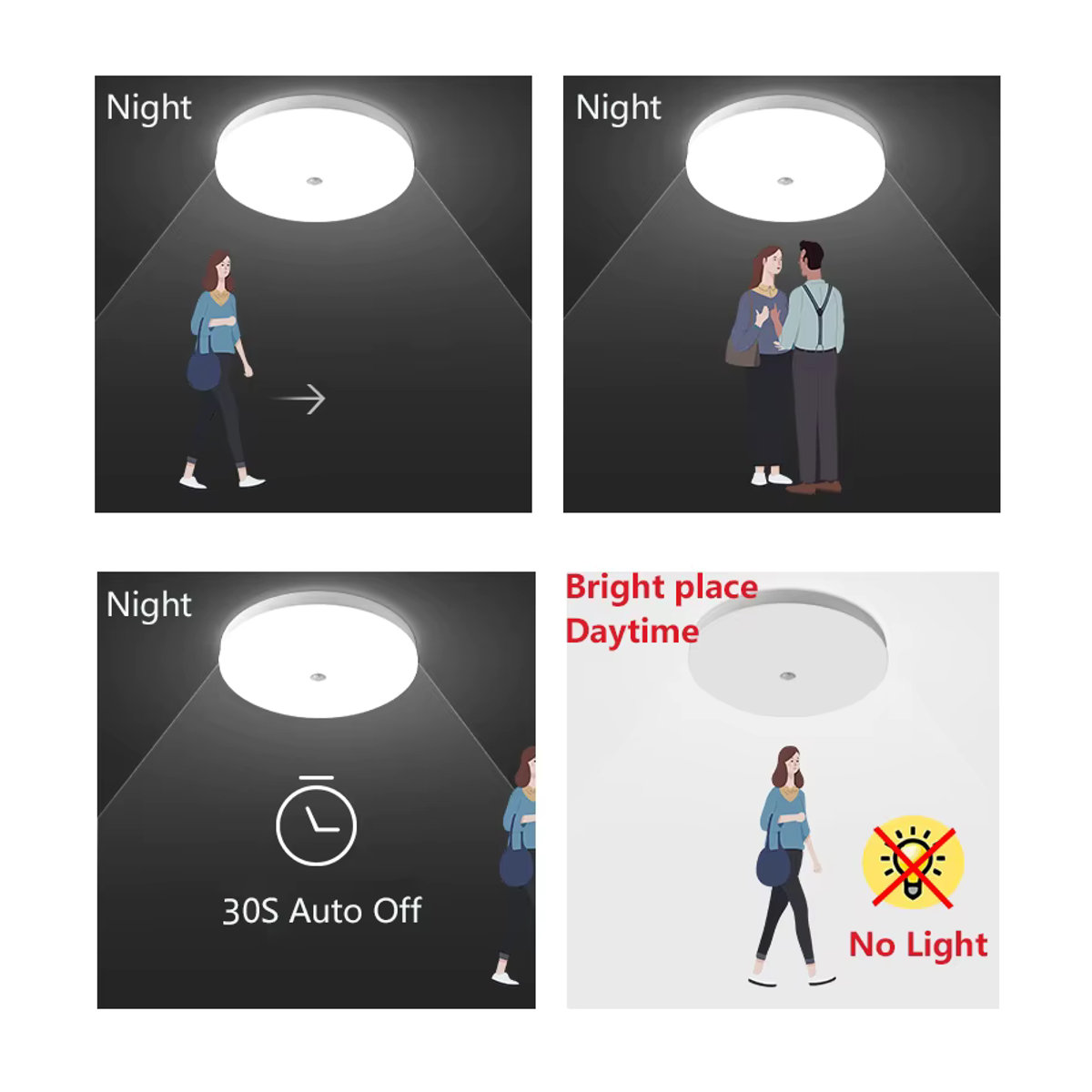 CHENBEN LED Pendelleuchte in Weiß mit Bewegungssensor für Wohnzimmer und Flur, minimalistisches Design, 15W bis 40W - Bild 2