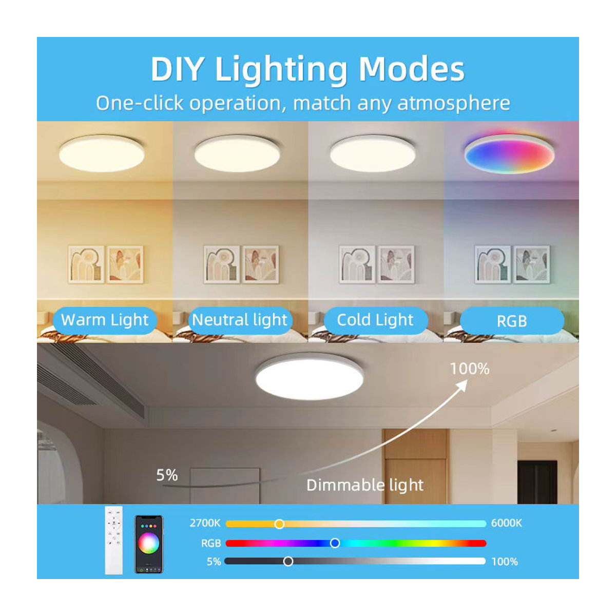 CHENBEN Smart LED Deckenleuchte mit Fernbedienung und RGB Funktionen, 40W Moderner Kronleuchter für Wohnzimmer und Schlafzimmer, Durchmesser: 38 cm, Bunt - Bild 2