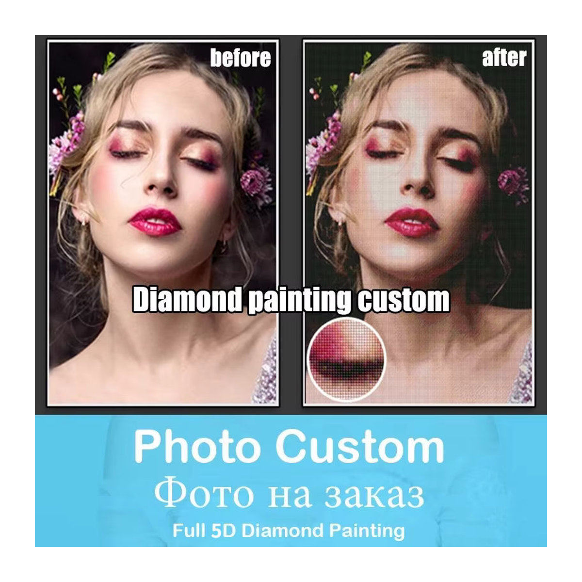 CHENISTORY DIY Diamantmalerei mit individuellem Foto für quadratische Kreuzstich-Stickerei in Mehrfarbig - Bild 2