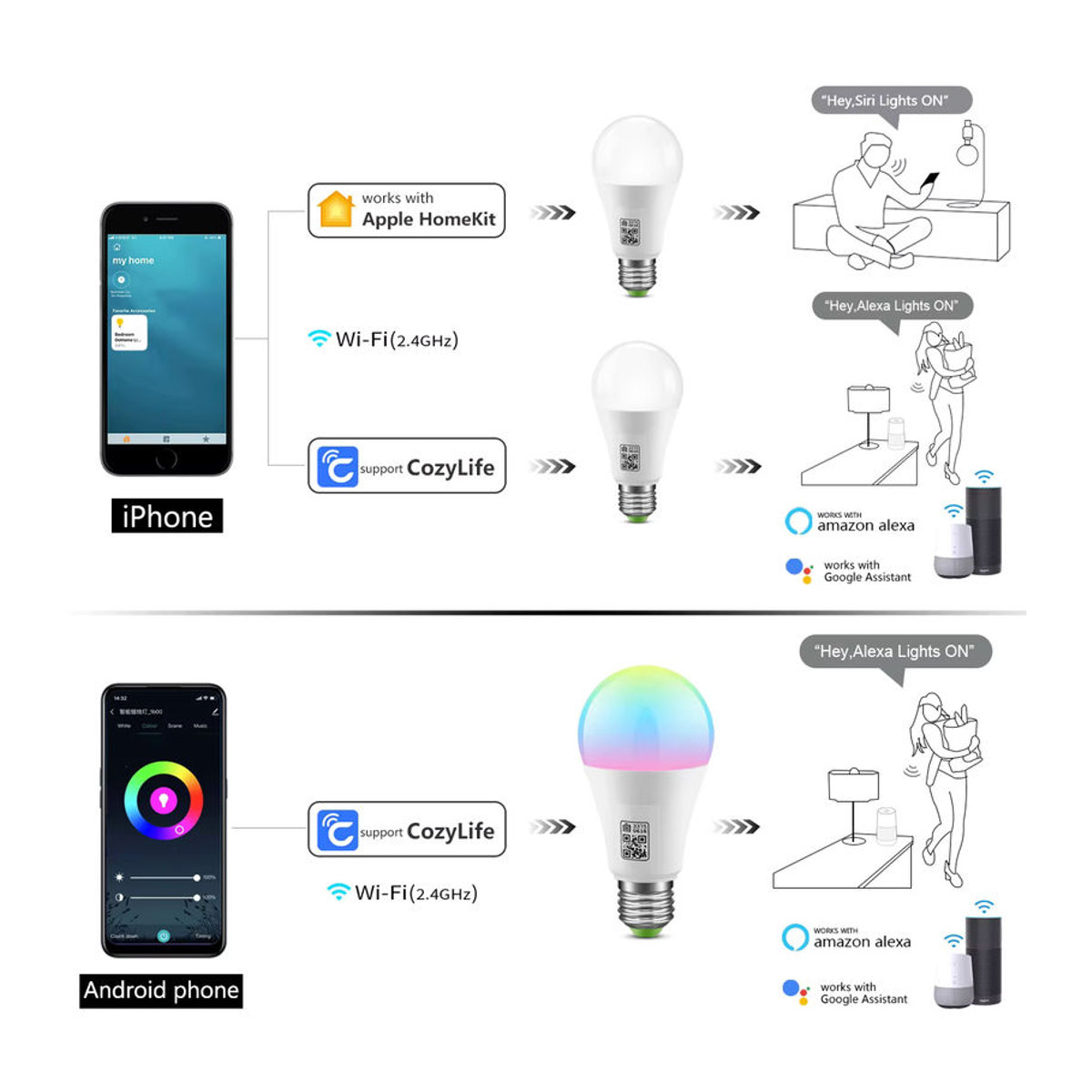 CHNAITEKE Smart LED Lampe RGBCW dimmbar mit Sprachsteuerung für Alexa und Google Home, E27 E14 GU10 kompatibel, Farben Weiß und Bunt - Bild 3