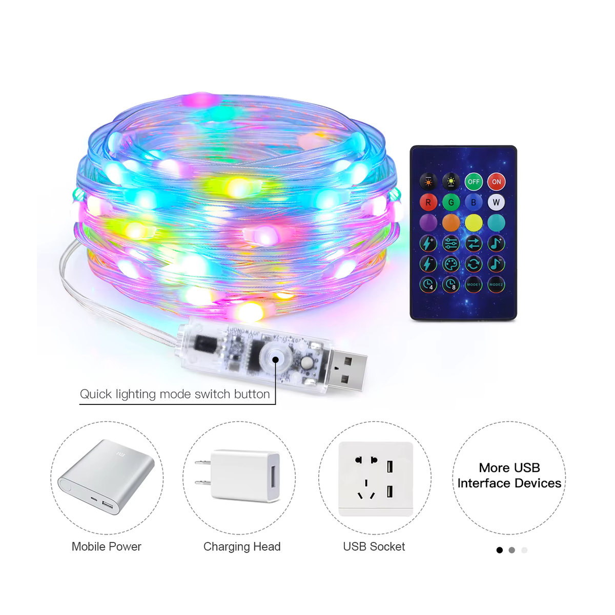 CHNAITEKE Smart WS2812B RGBIC USB LED Streifen mit Bluetooth App-Steuerung, adressierbare Schnurbeleuchtung für Weihnachtsbaum und dekorative Vorhänge - Bild 2