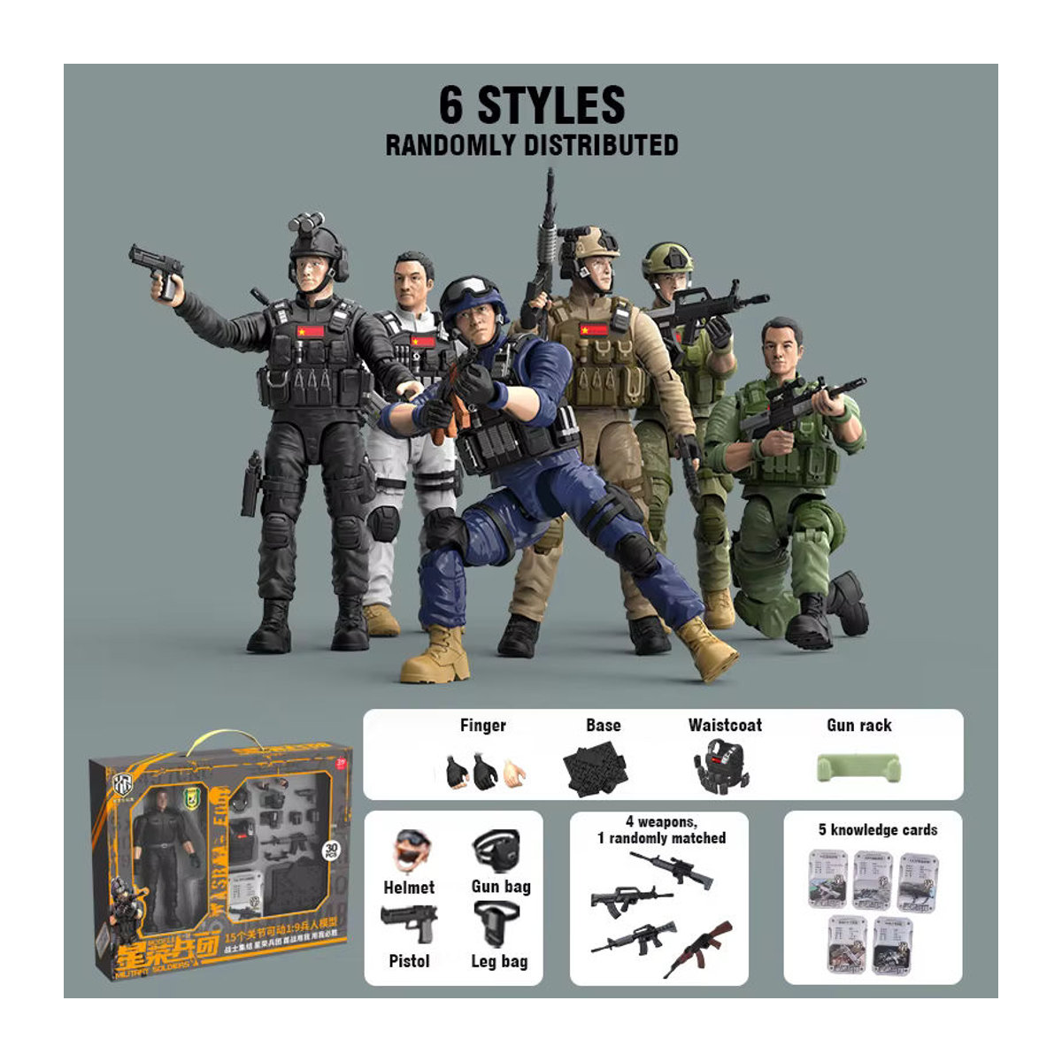 CONUSEA Soldaten-Modellfigur 1:9 Actionfigur aus Kunststoff mit 15 beweglichen Gelenken in Mehrfarbig als Blindbox Dekoration - Bild 3