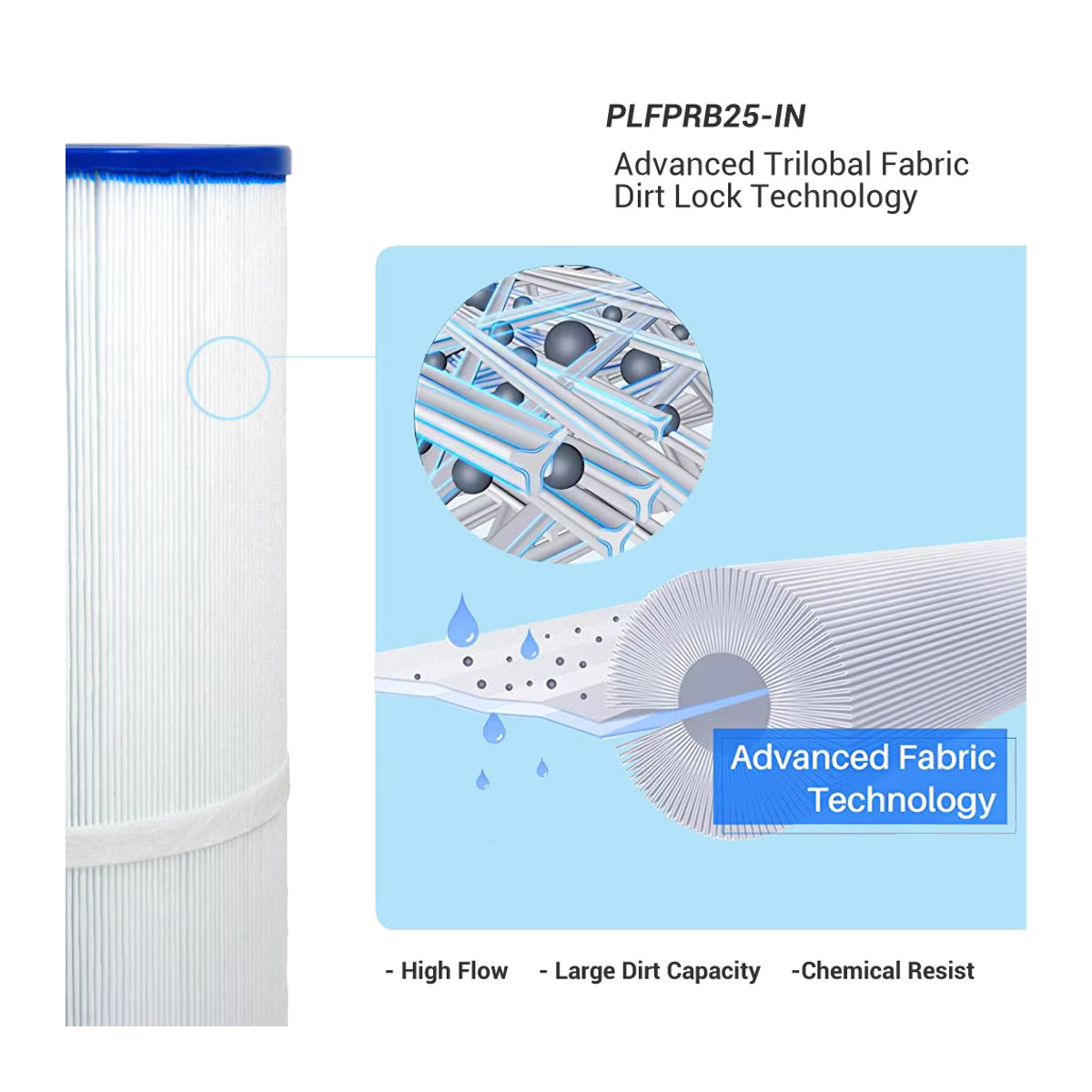 Coronwater Pool Spa Filter Ersatz für PRB25-IN, C-4326 und FC-2375 - Bild 2
