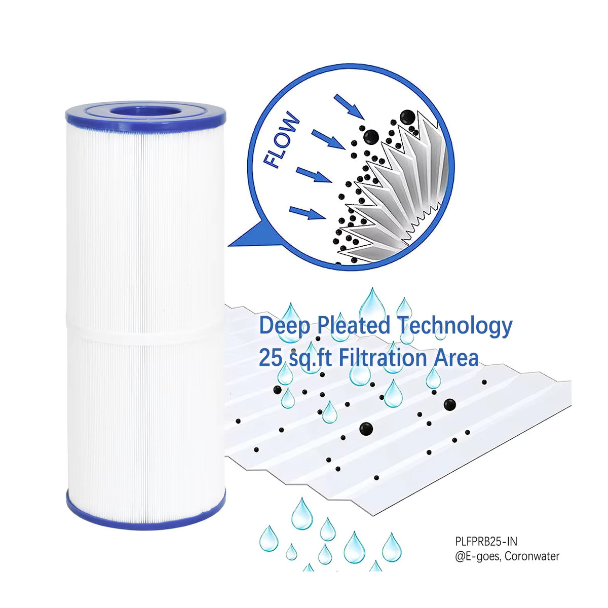 Coronwater Pool Spa Filter Ersatz für PRB25-IN, C-4326 und FC-2375 - Bild 4
