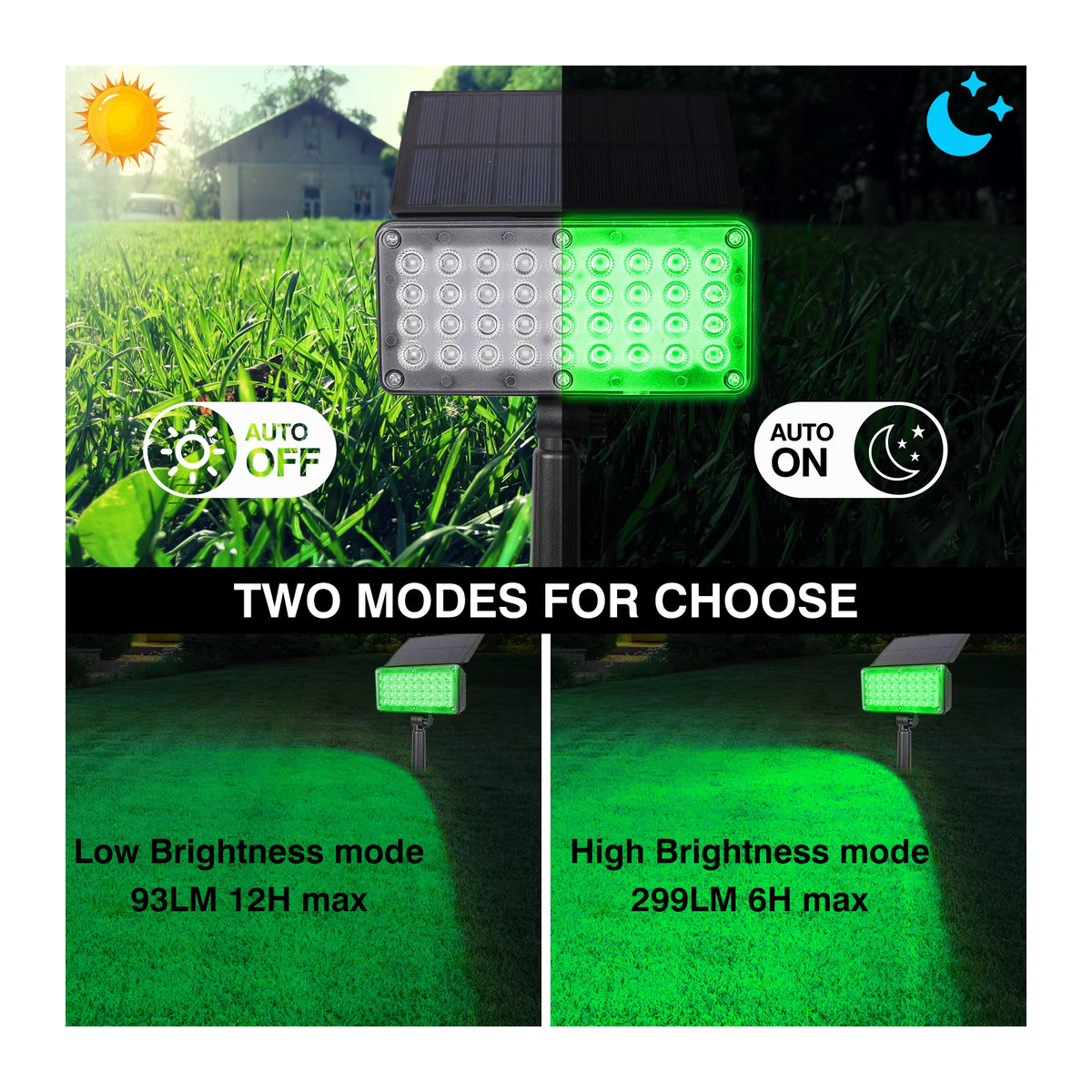 Crepow 2er Set Solar Außenstrahler LED Landschaftsbeleuchtung Modern Grün Wasserdicht - Bild 4