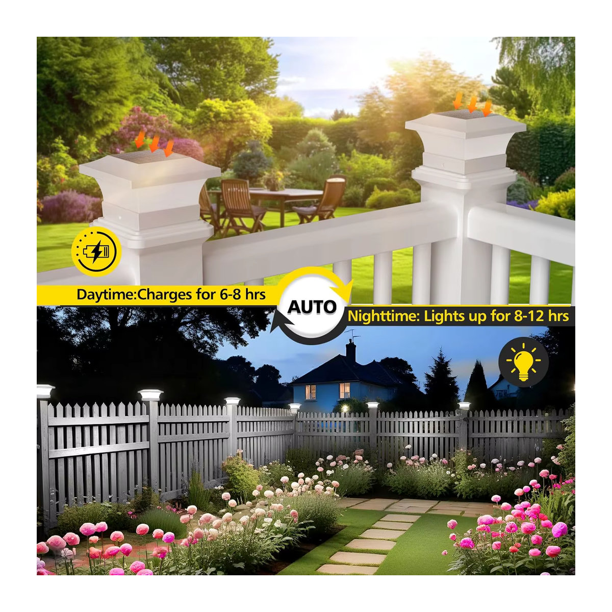 Crepow Solar LED Gartenlampe IP65 wasserdicht für Zaun und Terrasse - Bild 3