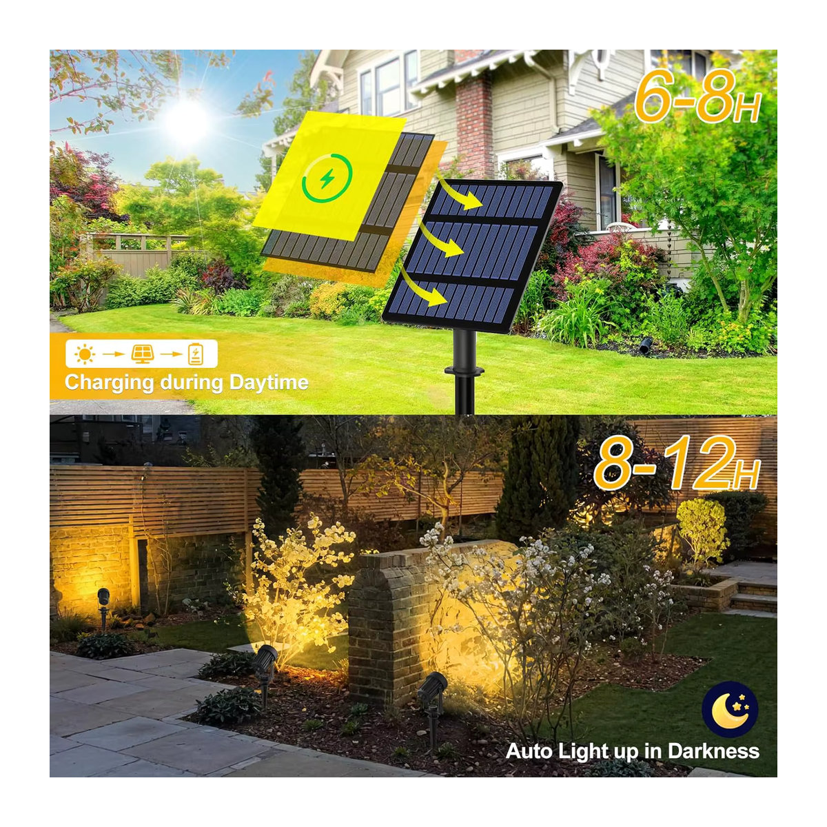 Crepow Solar Wandleuchte mit 4 LED in Warmweiß, IP65 Wasserdicht, Schwarz - Bild 4