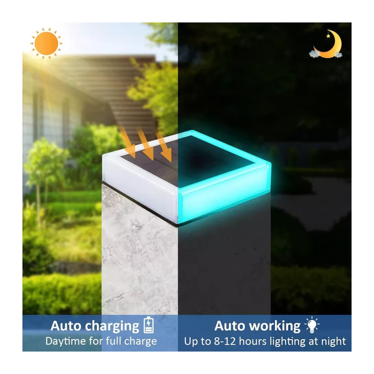 Crepow Solarleuchte LED Garten Dekoration mit 7 Farben für Zaun und Terrasse Bunt - Bild 6
