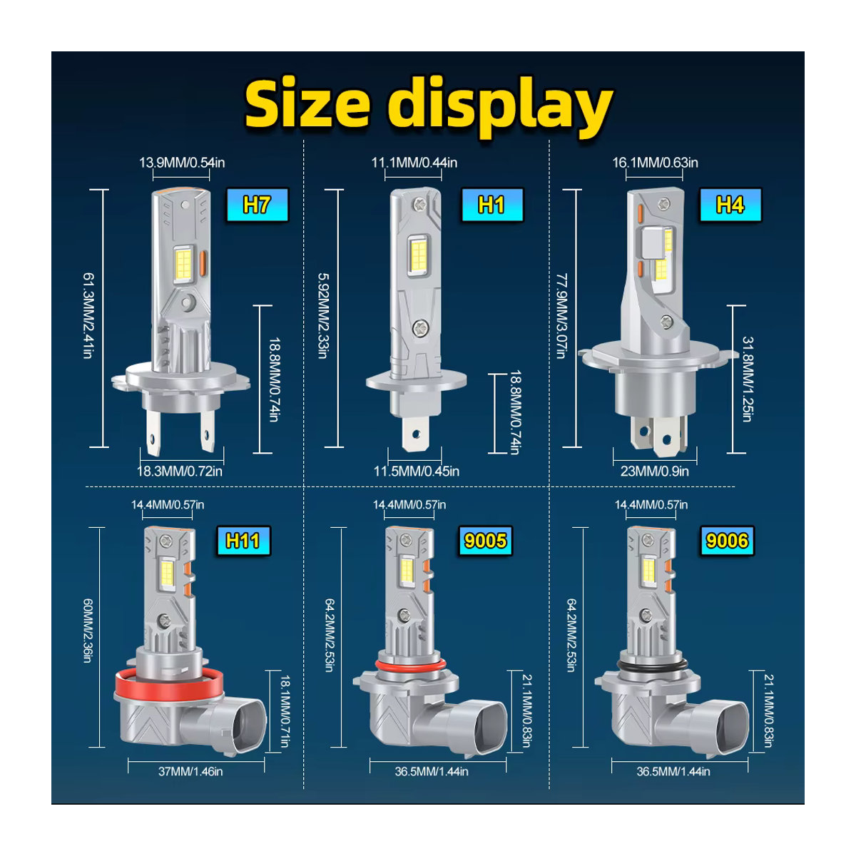 CROSSSUNAI LED Motorrad Scheinwerfer Birne mit CSP-Technologie und Turbo-Lüfter für Abblendlicht und Fernlicht H4 H7 H11 H9 H8 9005 9003 HB2 12V - Bild 2