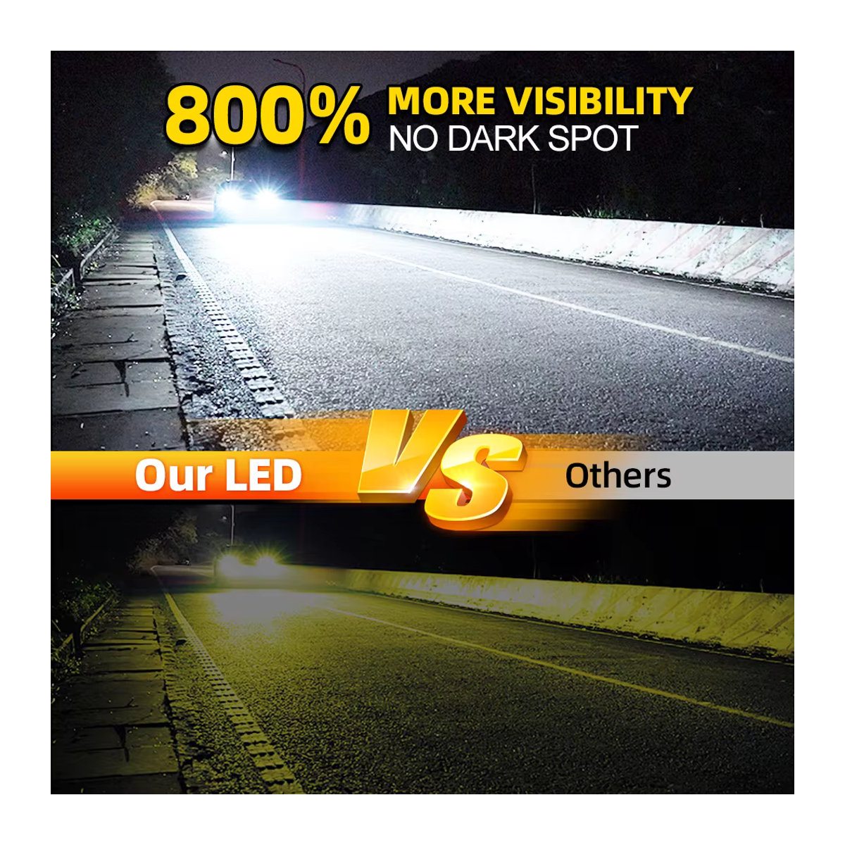CROSSSUNAI LED Motorrad Scheinwerfer Birne mit CSP-Technologie und Turbo-Lüfter für Abblendlicht und Fernlicht H4 H7 H11 H9 H8 9005 9003 HB2 12V - Bild 5
