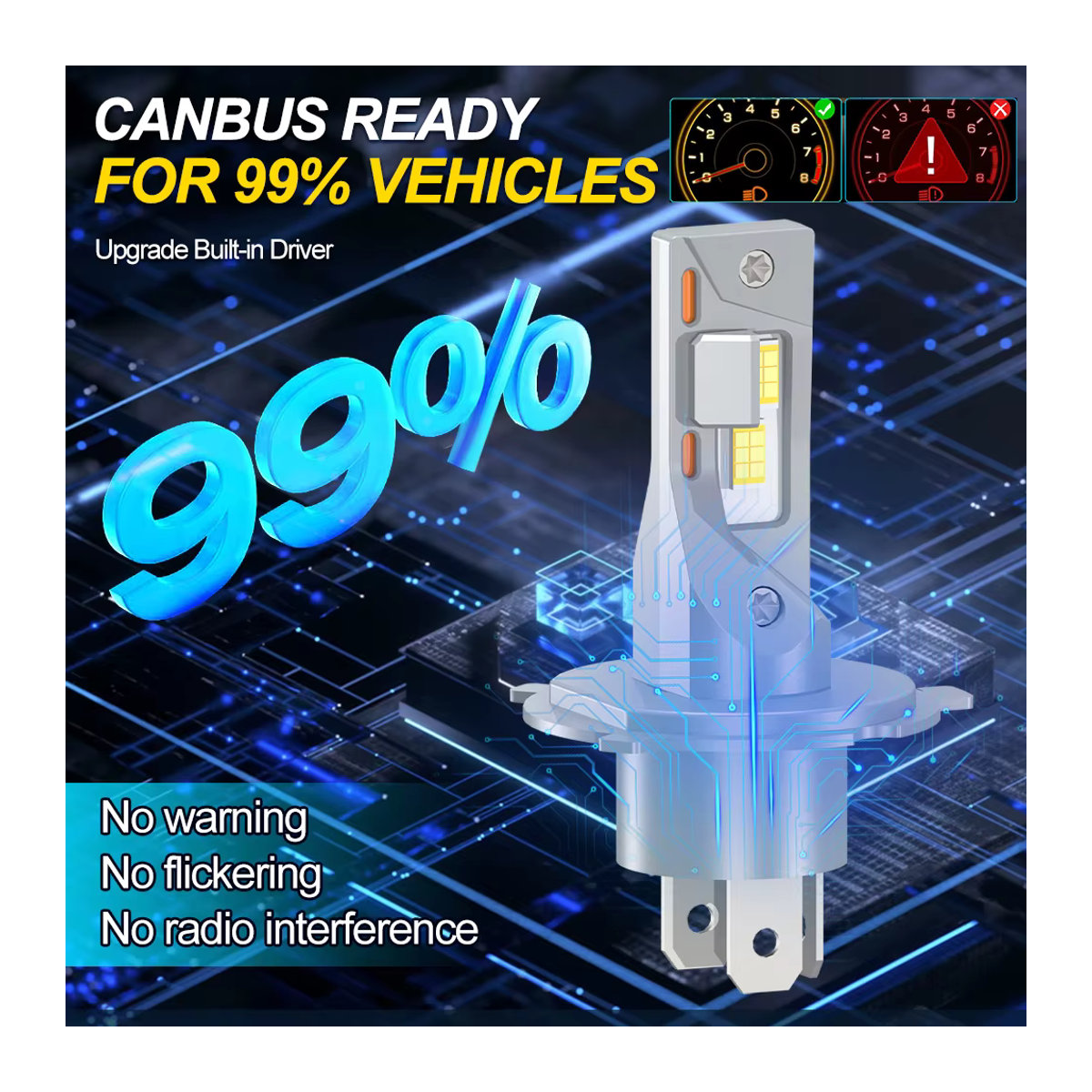 CROSSSUNAI LED Motorrad Scheinwerfer Birne mit CSP-Technologie und Turbo-Lüfter für Abblendlicht und Fernlicht H4 H7 H11 H9 H8 9005 9003 HB2 12V - Bild 6