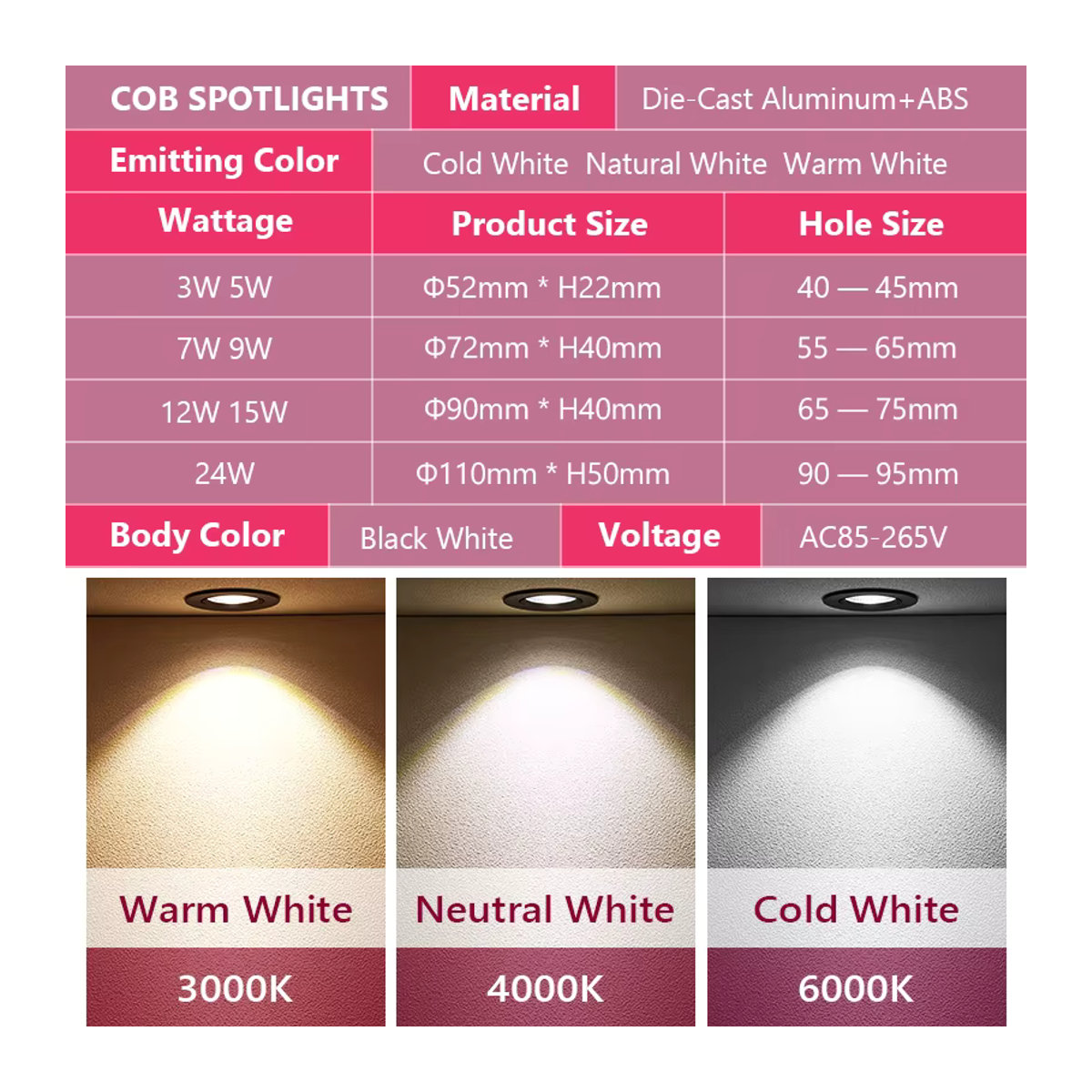 CTEEATE LED Einbaustrahler COB Deckeneinbauleuchten mit Epistar Chip, Weiß, Dimmbar, 18W - Bild 2