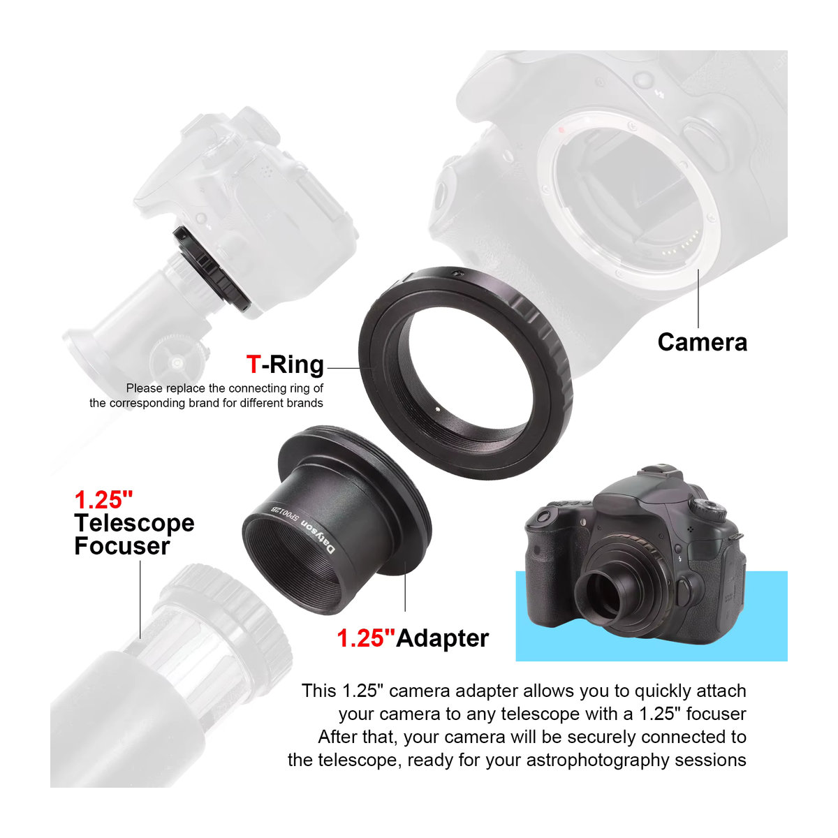 Datyson Teleskop T2-Kamera-Adapter-Set Schwarz mit 1,25-Zoll-Fokussierer und M42 x 0,75 mm Gewinde für Astrofotografie - Bild 4