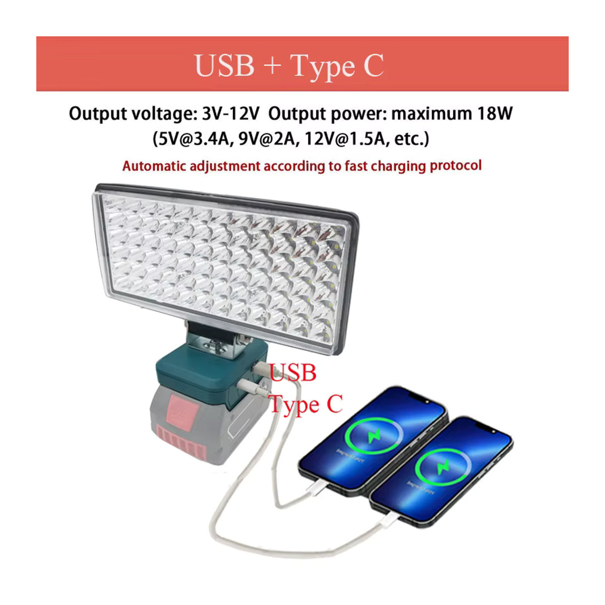 dawupine LED Arbeitsleuchte mit 72 LEDs und USB Typ C Power Bank Funktion für Makita DeWalt Bosch und Milwaukee 18V 20V Li-Ion Akkus - Bild 2