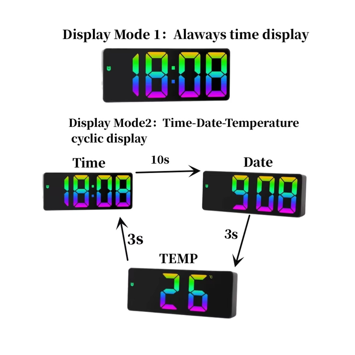 Digitaler LED-Wecker mit Sprachsteuerung, Thermometer und Datumsanzeige in Schwarz - Bild 2