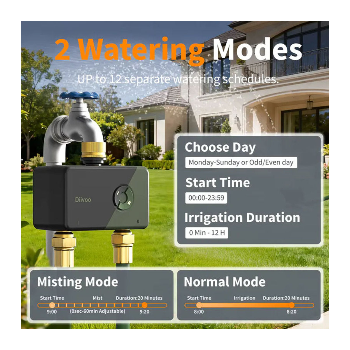 Diivoo WLAN-Bewässerungstimer für 2 Zonen, intelligenter programmierbarer automatischer Bewässerungscontroller für deinen Garten in Schwarz mit Messing-Elementen - Bild 3
