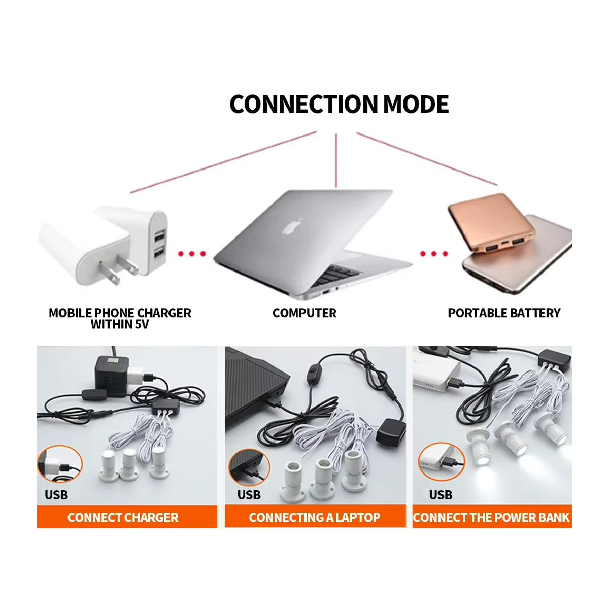 Dimmbarer LED Schrank-Mini-Scheinwerfer von foroureyes in Weiß, Kaltweiß, 1W USB 5V Downlight für Möbelbeleuchtung und Displays - Bild 5