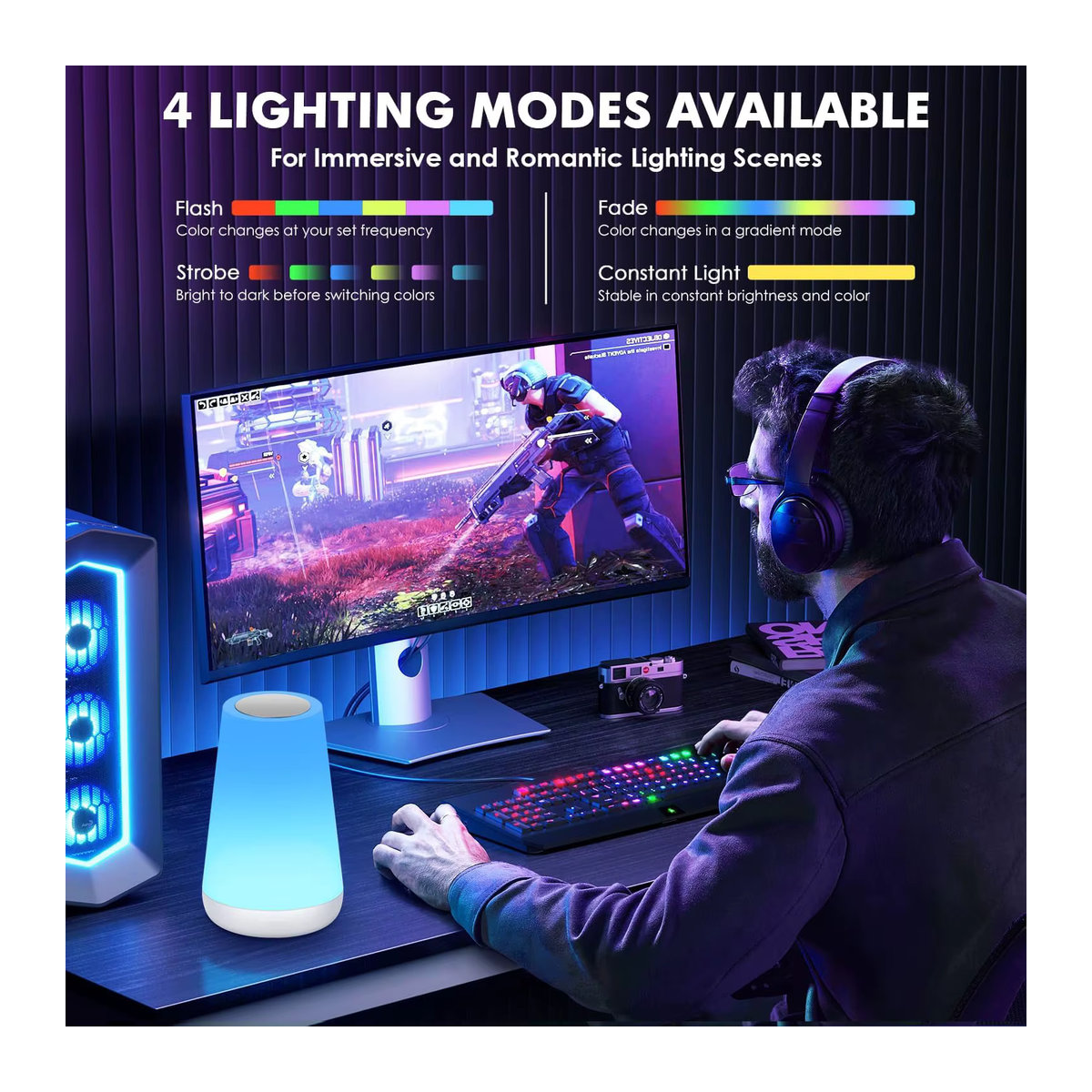 Dimmbares LED-Nachtlicht von DBF mit 13 Farbwechseln, Touch-Steuerung und Fernbedienung, USB-betrieben, ideal als Nachttischlampe für Schlafzimmer, Camping und Dekoration - Bild 6