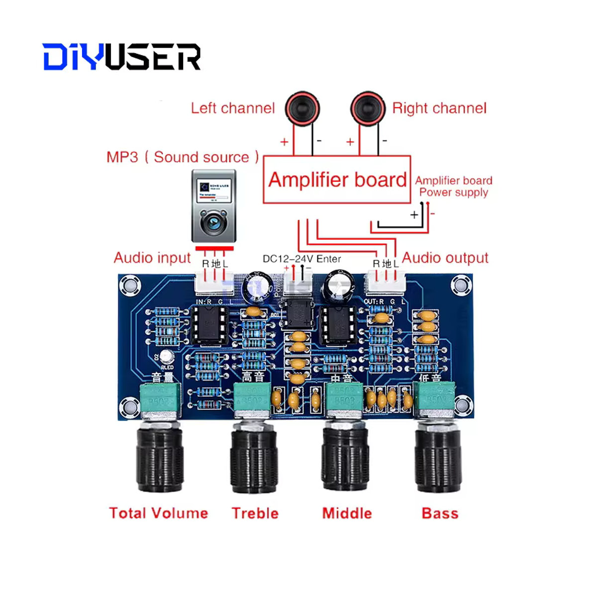 DIYUSER XH-A901 NE5532 Tone Board Vorverstärker mit Höhen Bass und Lautstärke Einstellung in Blau - Bild 2