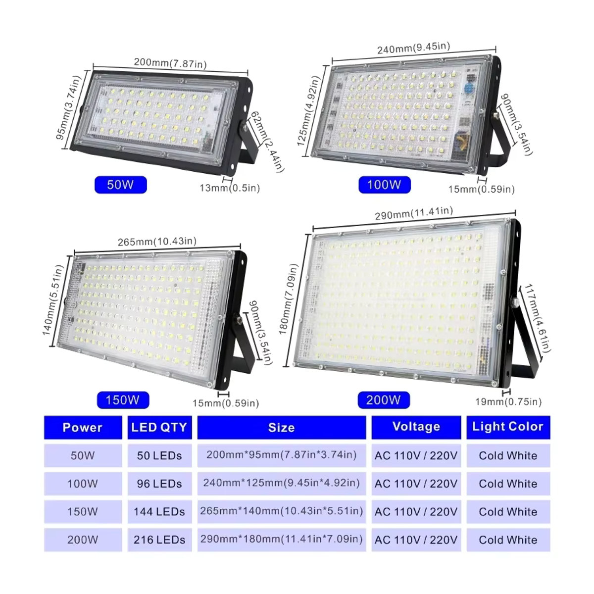 DSELCHUN LED Außenstrahler IP65 Wasserdicht Schwarz - Bild 2