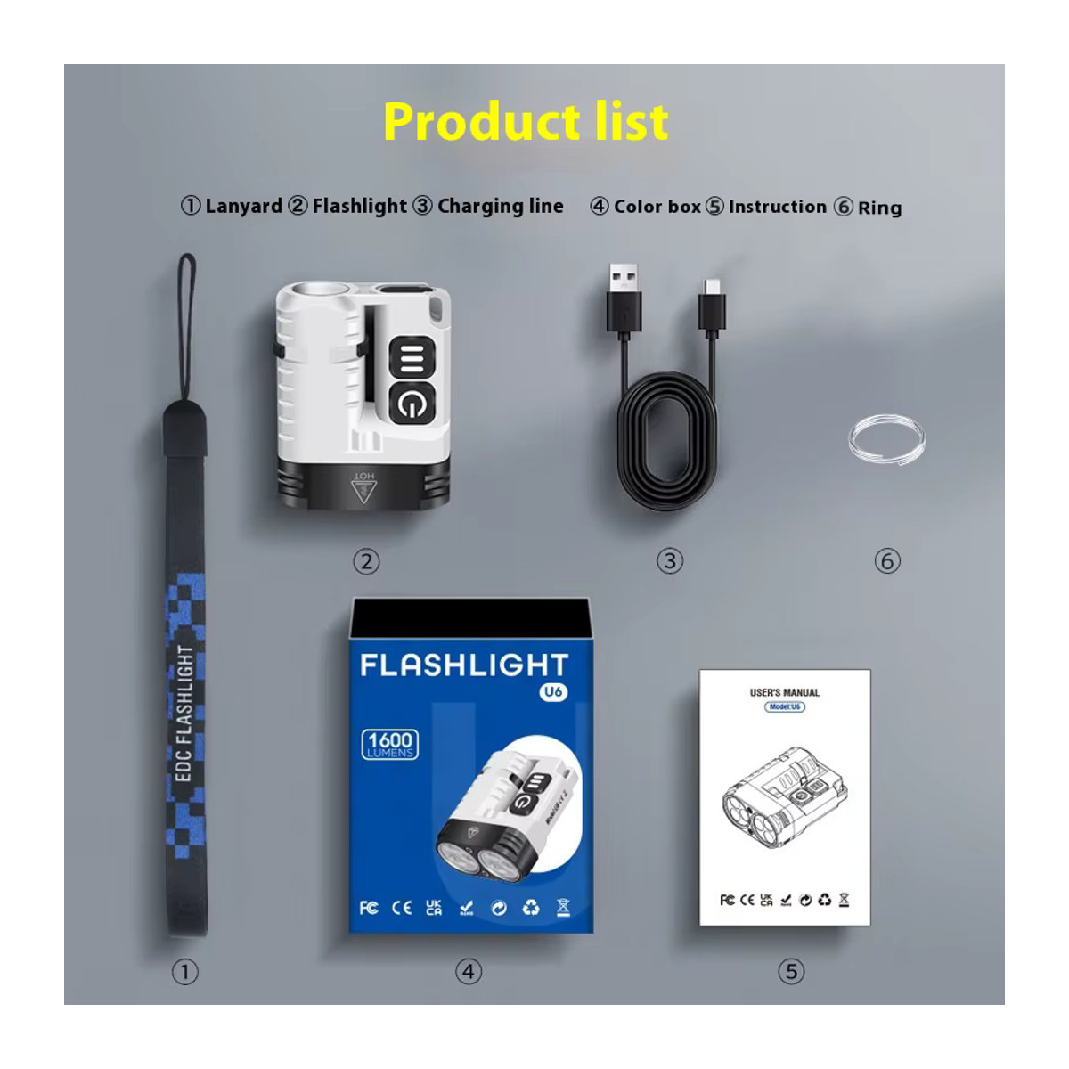ESMARTER LED EDC Schlüsselbund Taschenlampe mit Magnet und 10 Beleuchtungsmodi, wiederaufladbar - Bild 5