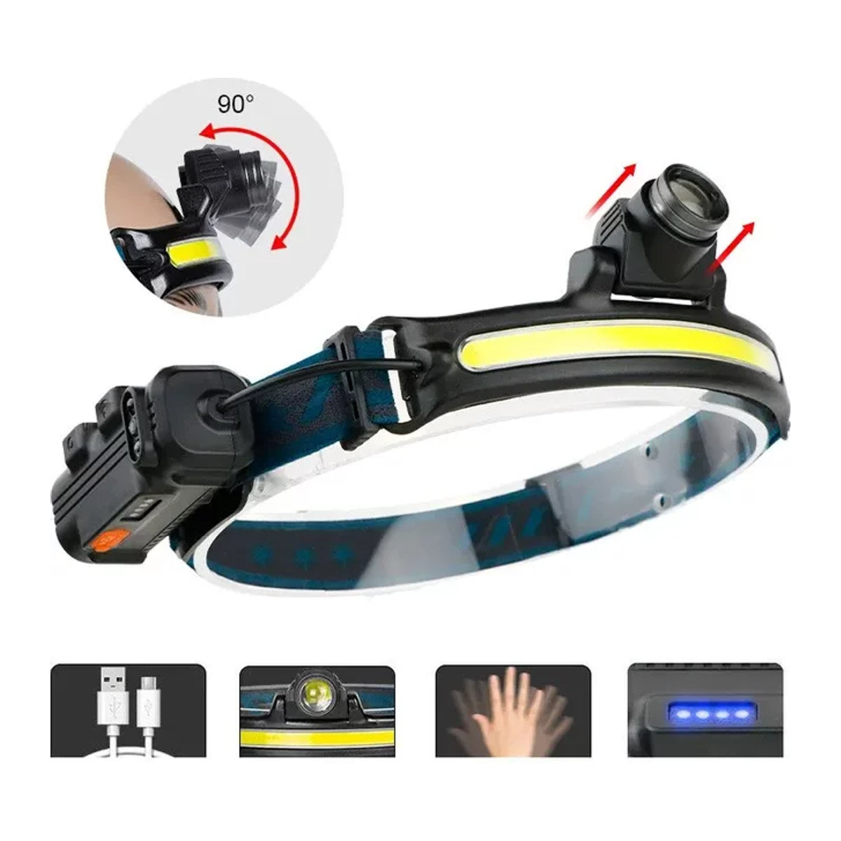 ESMARTER USB wiederaufladbarer COB LED Scheinwerfer mit Zoom und 6 Modi als Multifunktions Taschenlampe und Stirnlampe - Bild 1