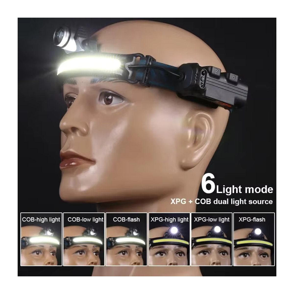 ESMARTER USB wiederaufladbarer COB LED Scheinwerfer mit Zoom und 6 Modi als Multifunktions Taschenlampe und Stirnlampe - Bild 2