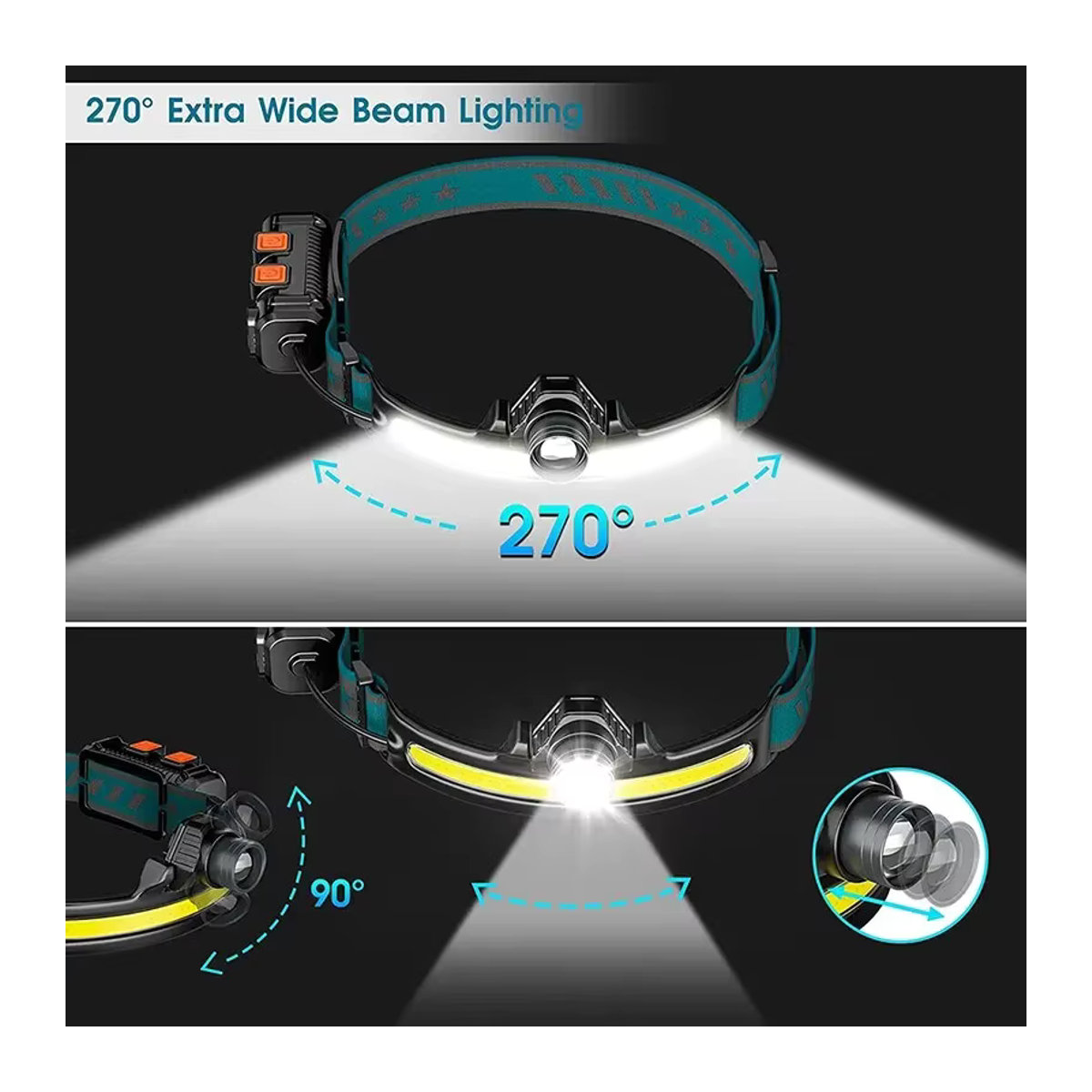 ESMARTER USB wiederaufladbarer COB LED Scheinwerfer mit Zoom und 6 Modi als Multifunktions Taschenlampe und Stirnlampe - Bild 3