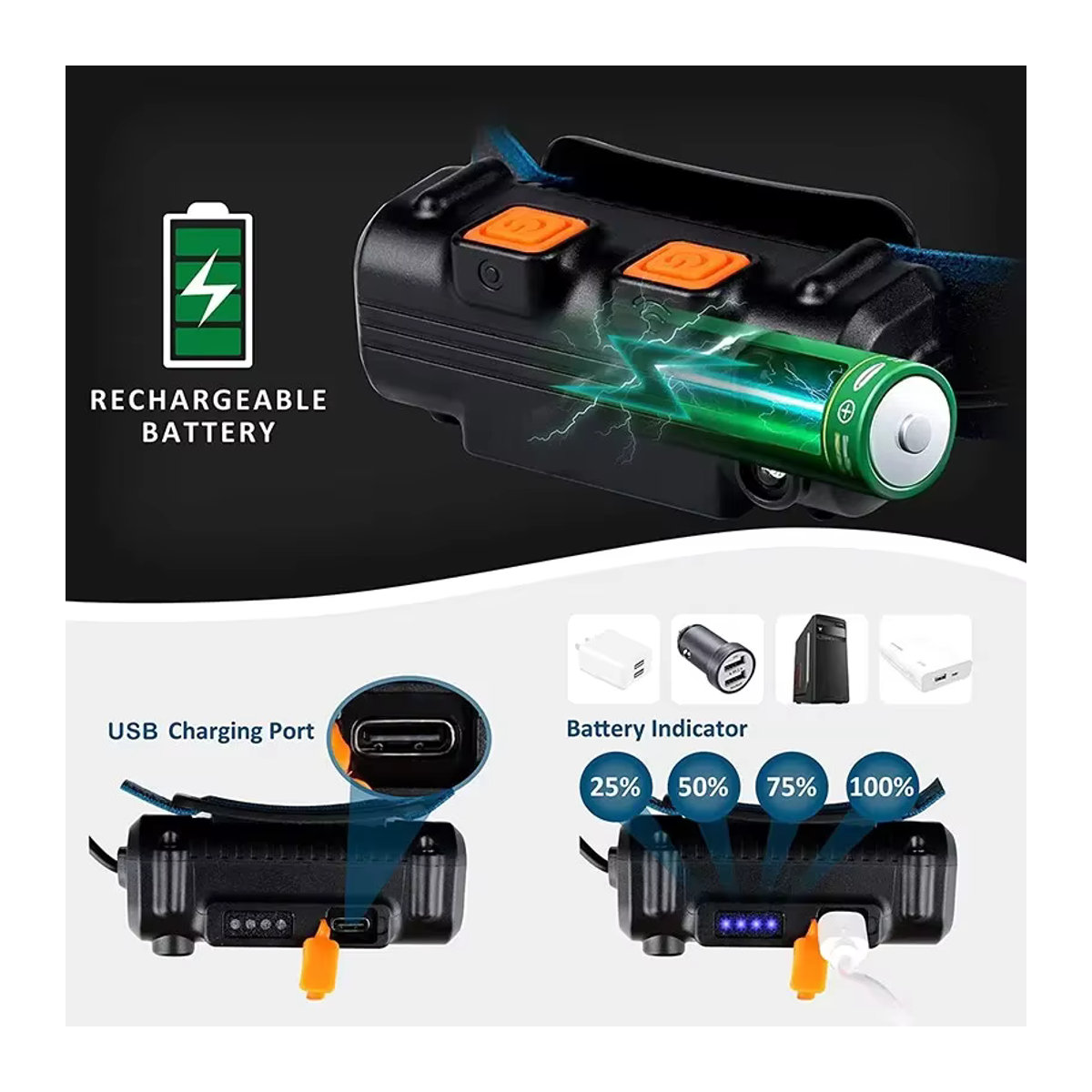 ESMARTER USB wiederaufladbarer COB LED Scheinwerfer mit Zoom und 6 Modi als Multifunktions Taschenlampe und Stirnlampe - Bild 4