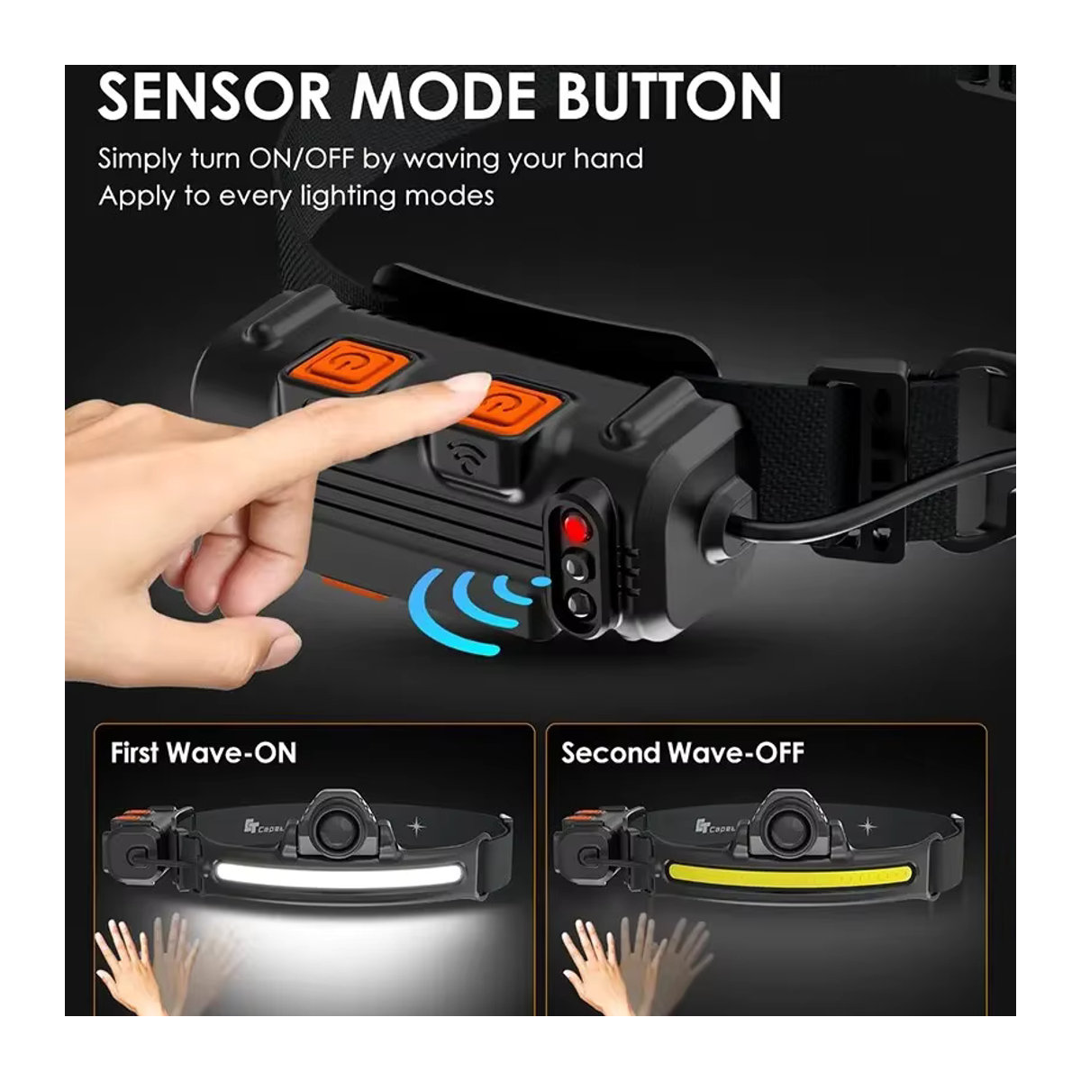 ESMARTER USB wiederaufladbarer COB LED Scheinwerfer mit Zoom und 6 Modi als Multifunktions Taschenlampe und Stirnlampe - Bild 5