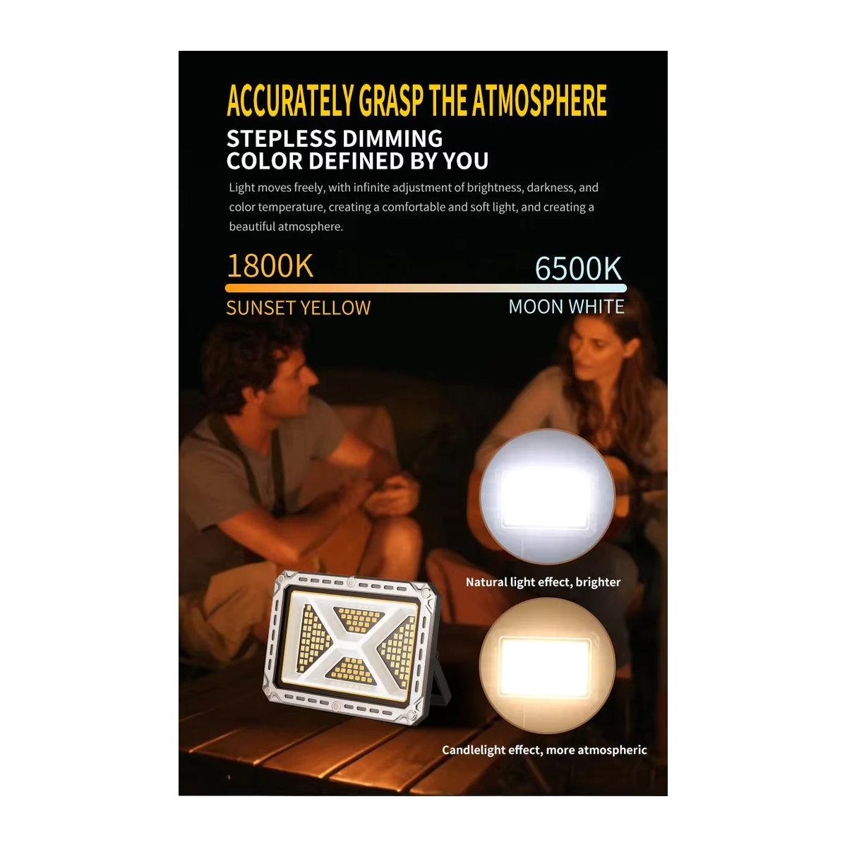 ESMARTER Wasserdichte LED Outdoor Camping Lampe, tragbare wiederaufladbare Laterne für Zelt und Notfall - Bild 3