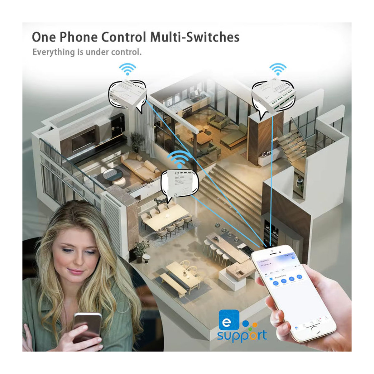 eWeLink Smart Wifi Switch Modul 4 Kanäle Relais in Weiß für Alexa und Google Home - Bild 4