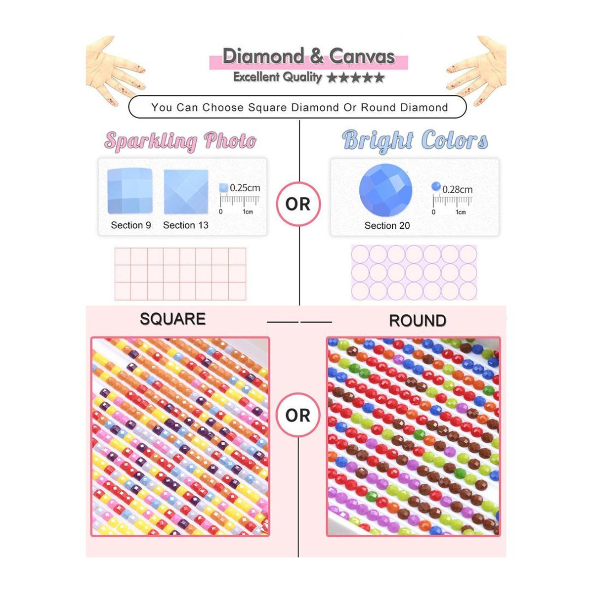 FIYO 5D Diamantgemälde Set mit religiöser Ikone, Mosaik-Stickerei mit runden Strasssteinen in Multicolor, B/H: 20 x 30 cm - Bild 1