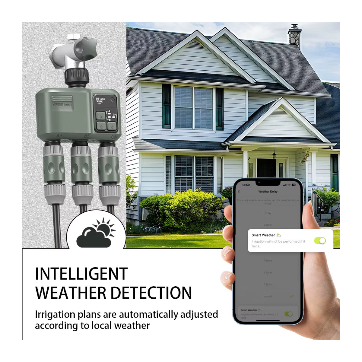 Fortuya RF433 WIFI Automatischer Bewässerungstimer mit LCD-Display und App-Steuerung für den Garten und Außenbereich - Bild 4