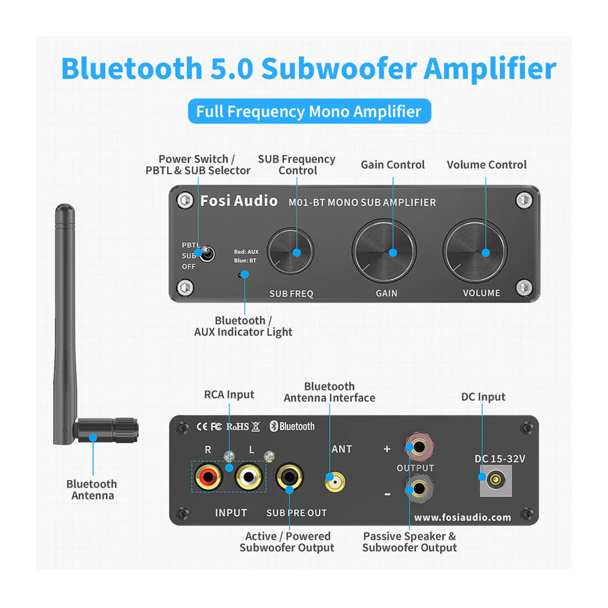 Fosi Audio M01-BT Bluetooth Verstärker 300W Mono Amp in Schwarz - Bild 2