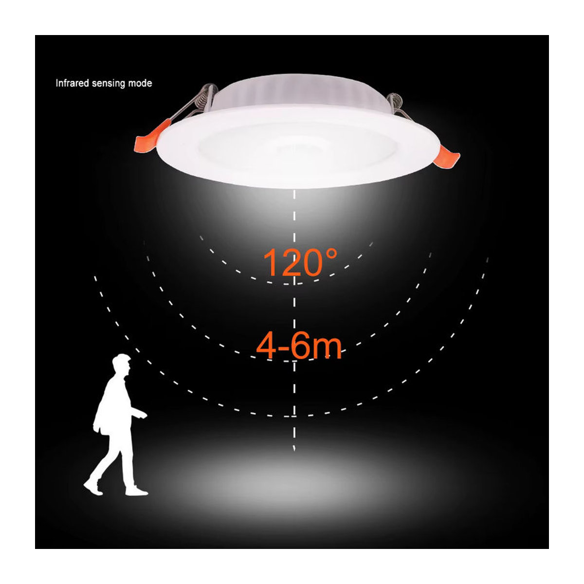 GAHADA LED Einbaustrahler mit PIR Bewegungssensor, rundes LED Panel in Weiß, 18W - Bild 3