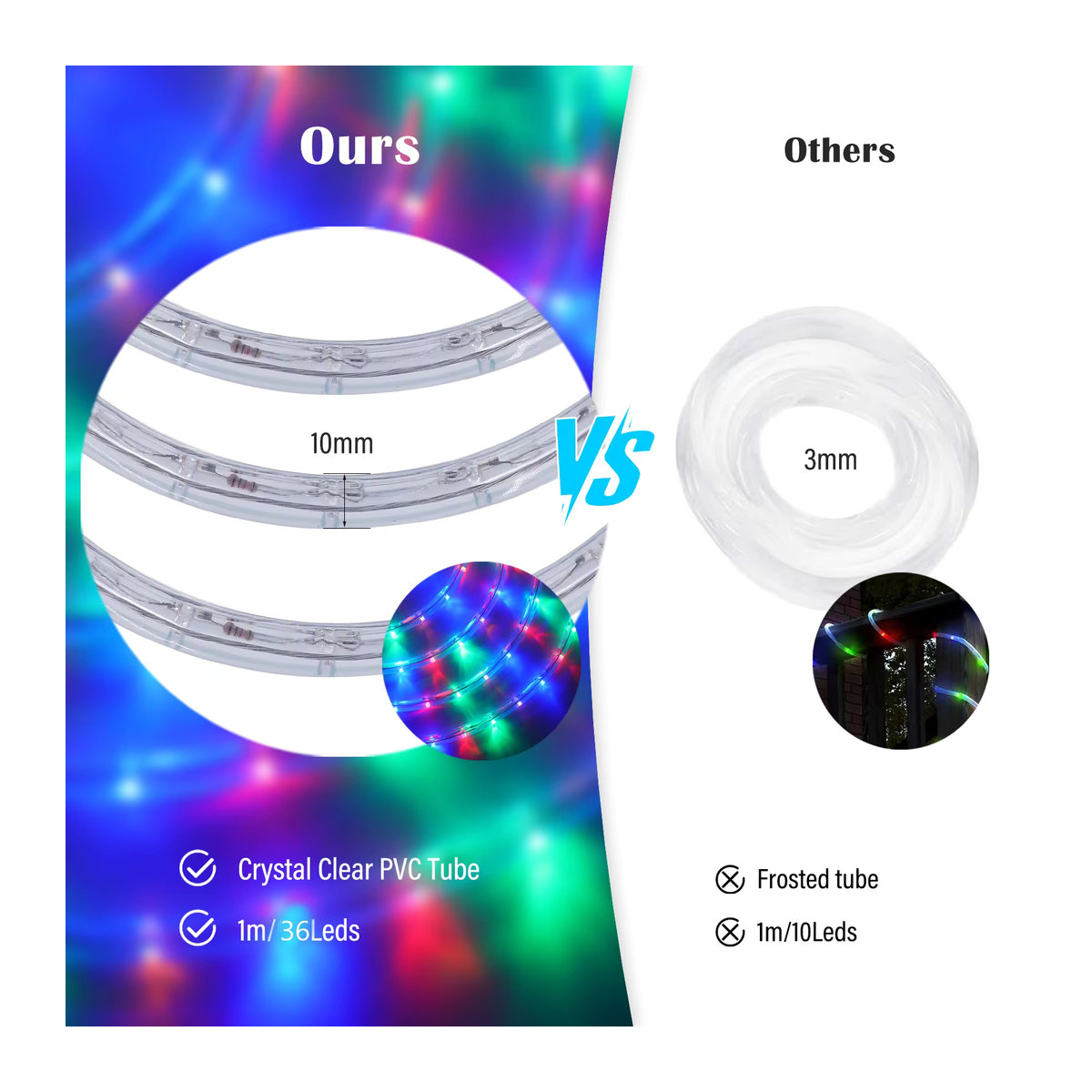 GAHADA LED Neon-Leuchtstoffröhre 360-Grad Leuchtstreifen wasserdicht IP67 für den Außenbereich mit EU-Stecker AC 220 V - Bild 5