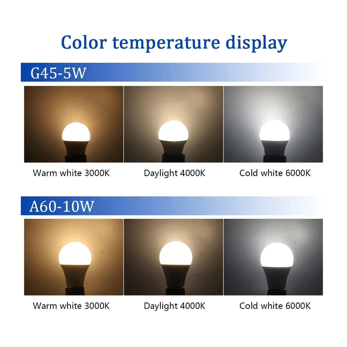 Gatetop LED Birne A60 G45 10W Warmweißes Licht für Niederspannung 12V 24V 36V 48V AC DC - Bild 2