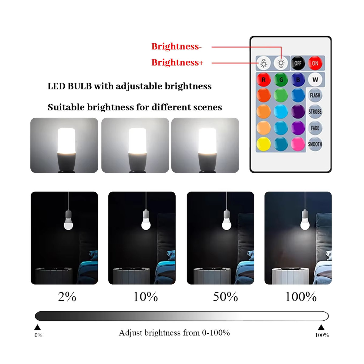 Gatetop RGB LED Lampe E14 mit Fernbedienung, 6W, 16 Farben und dimmbar - Bild 3