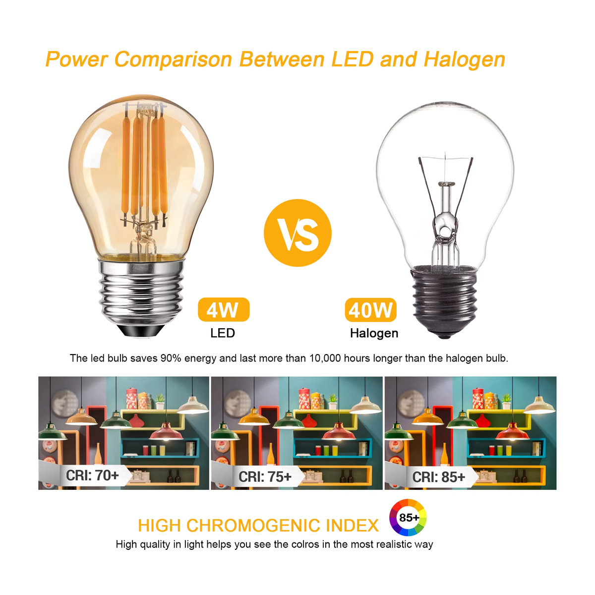 Genixgreen G45 LED-Filament Glühbirne Retro Design, E27 Schraubsockel, bernsteinfarbenes Glas, Warmweiß, dimmbar - Bild 4