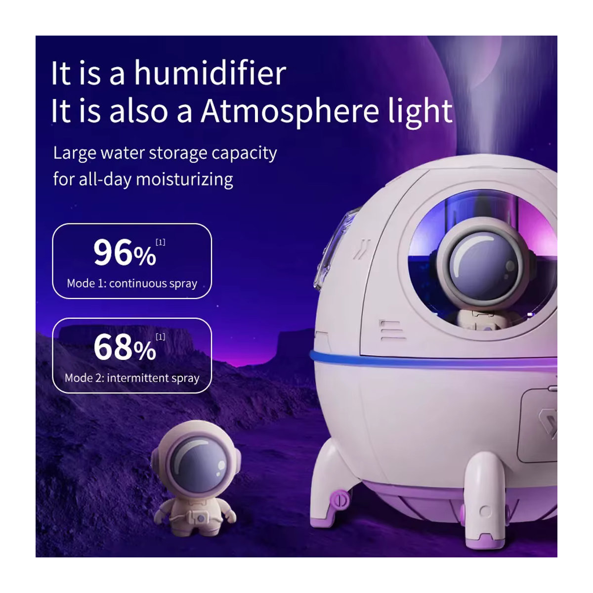 GGBEE Raumkapsel-Luftbefeuchter mit Aromatherapie und 7 Farben Atmosphärenlicht, Weiß, 220 ml - Bild 5