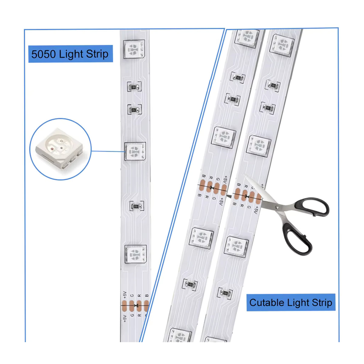 GGBEE RGB 5050 USB-LED-Streifen mit Farbwechsel, 5 Meter Länge, flexibles LED-Lichtband für Raumdekoration und TV-Hintergrundbeleuchtung - Bild 2
