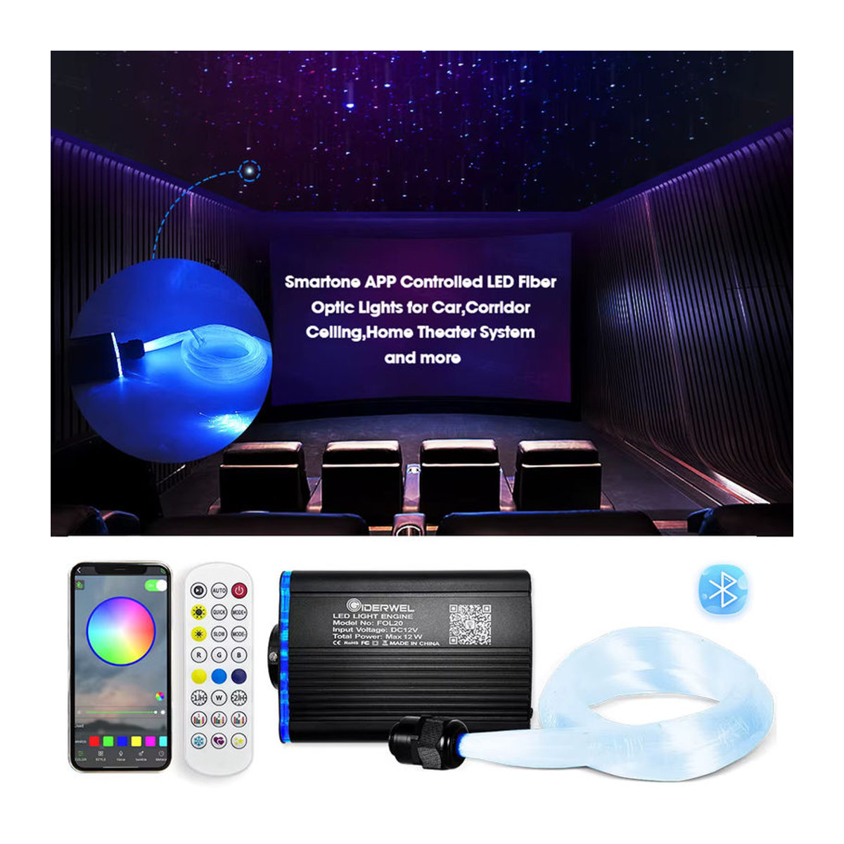 GIDERWEL LED Glasfaser Lichter Kit mit Smart APP Steuerung, RGBW Sternenhimmel Effekt Deckenleuchte in Bunt und Modernem Design - Bild 6
