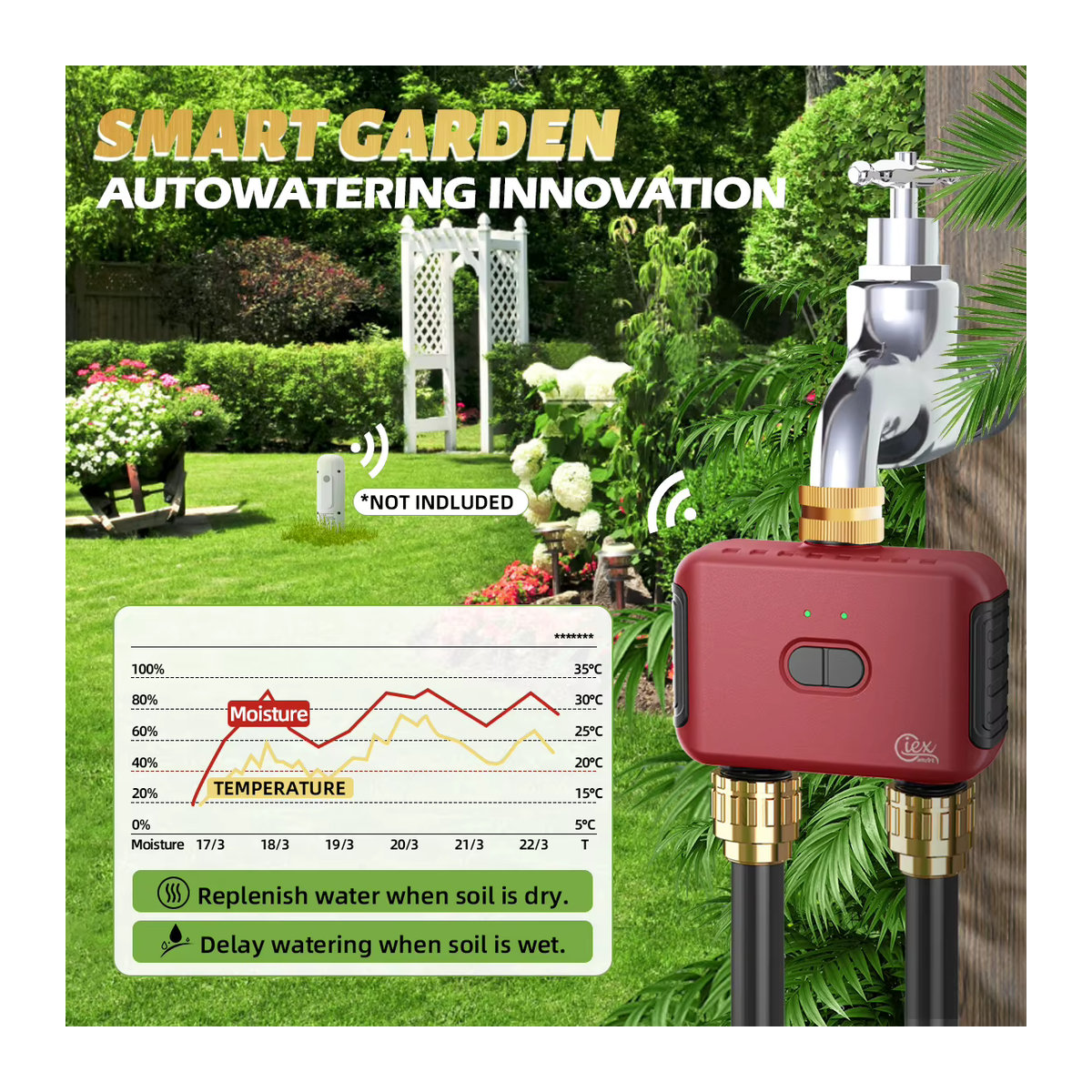 Giexperience Smart Garden Bewässerungstimer mit 2 Zonen, WiFi und Zigbee, Automatisches Bewässerungssystem für Tropf- und Sprinklersteuerung, Rot - Bild 2
