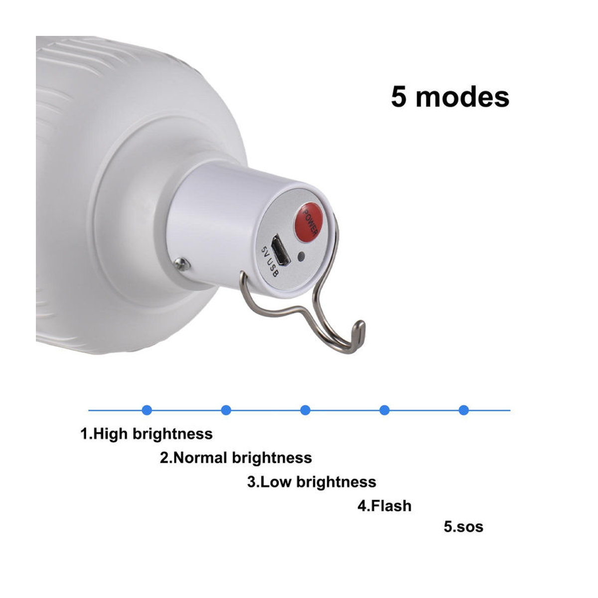 GoolRC 9er Set Notfall LED Glühbirnen 40W wiederaufladbar mit Haken und 5 einstellbaren Helligkeitsstufen in Weiß - Bild 2