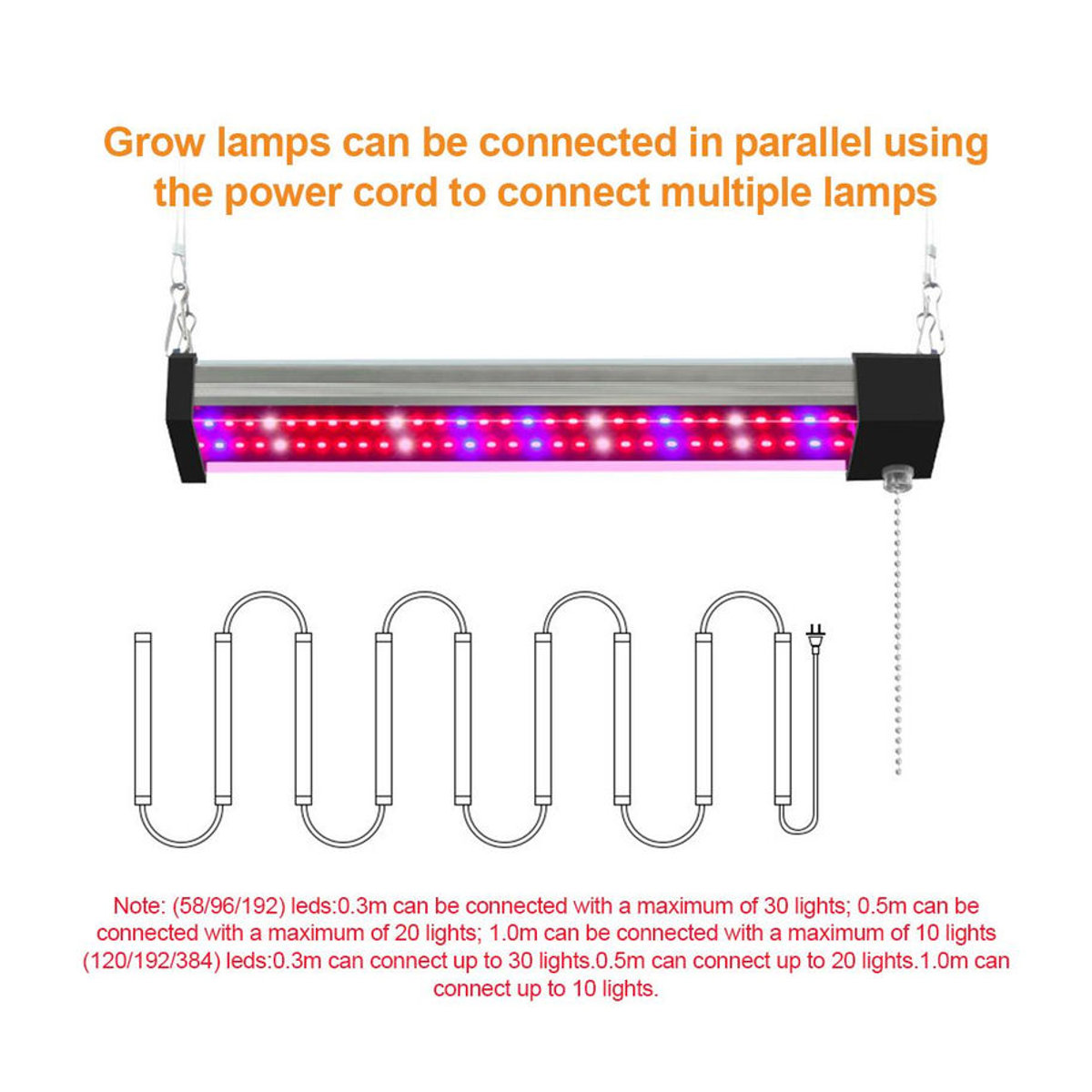 GoolRC LED-Wachstumslichter für Zimmerpflanzen mit Vollspektrum, verknüpfbar, 5000 K Tageslicht, Rot und Blau, IP20, 50 cm - Bild 5
