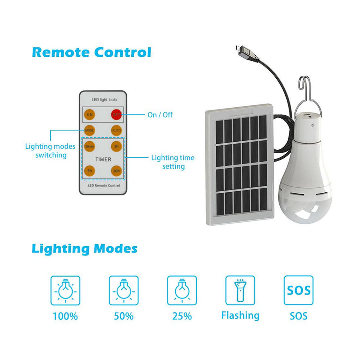 GoolRC Solar LED Camping Glühbirne mit Fernbedienung, wasserdicht IP65, Weiß - Bild 6