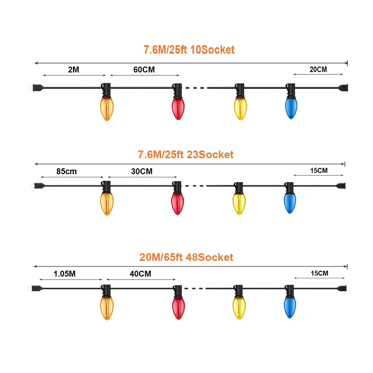 Grensk Bunte Lichterkette für den Außenbereich mit RGB C7 Lampen, wasserdichte Girlande mit E12-Sockel und bruchsicheren Ersatzlampen, Farbe: Bunt - Bild 5