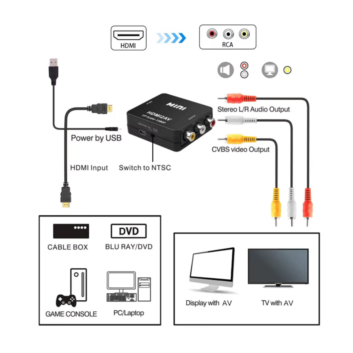 Grwibeou HDMI zu AV Konverter Schwarz mit 1080P Unterstützung für RCA L/R Video NTSC und PAL - Bild 3